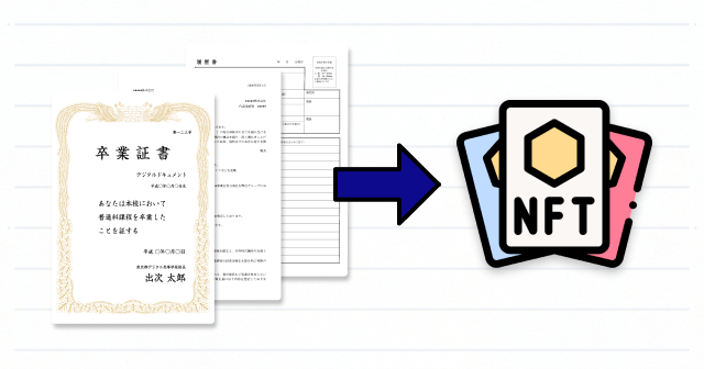 デジタルドキュメントをNFT化！